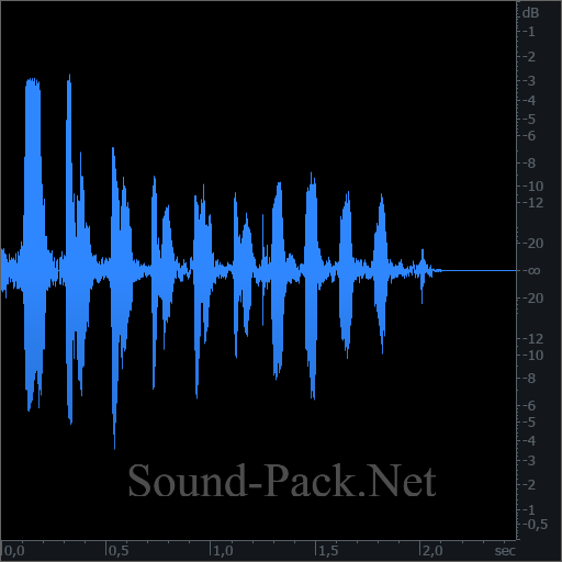 waveform