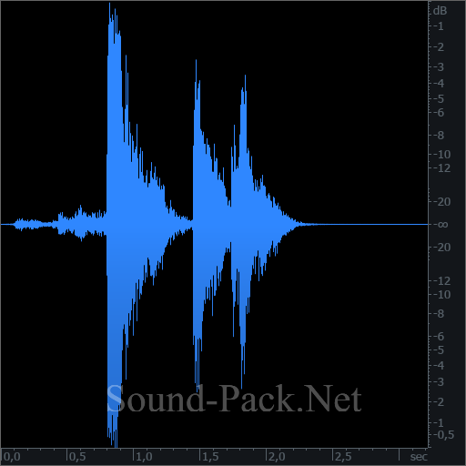 waveform