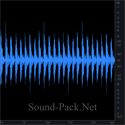 waveform