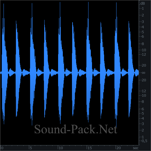 waveform