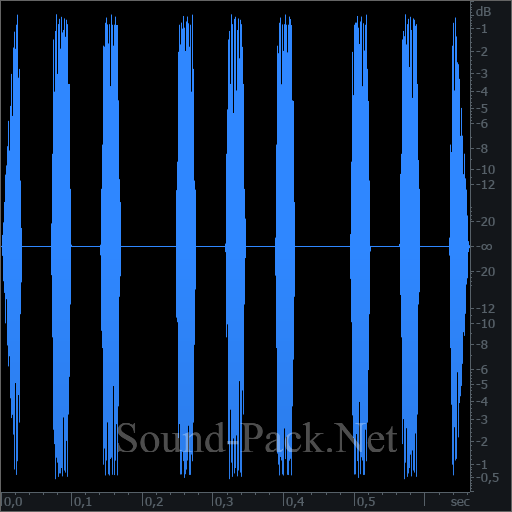 waveform