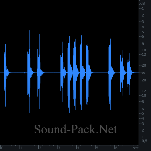 waveform