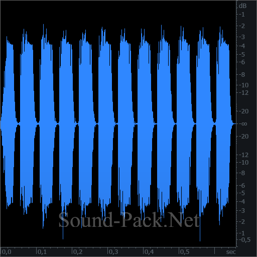 waveform