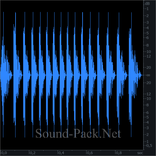 waveform