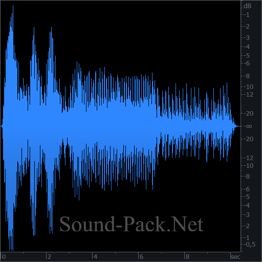 waveform