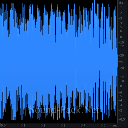 waveform