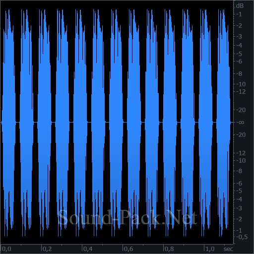 waveform