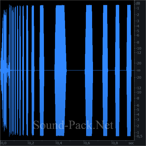 waveform