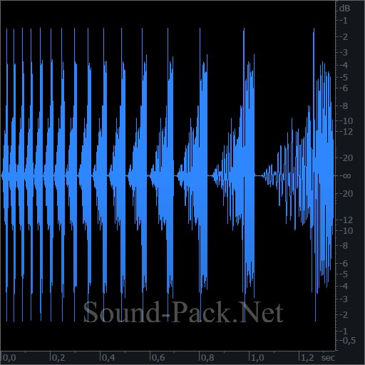 waveform