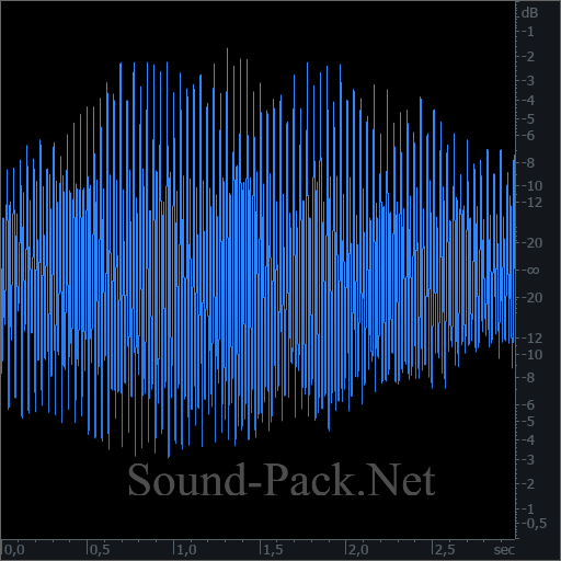 waveform