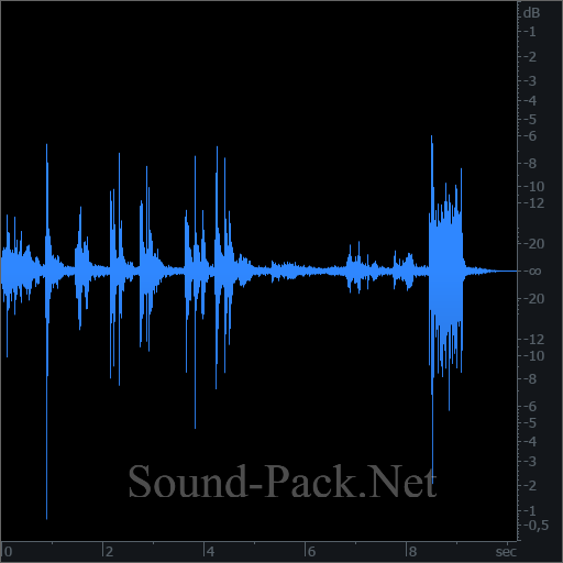 waveform