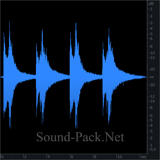 waveform