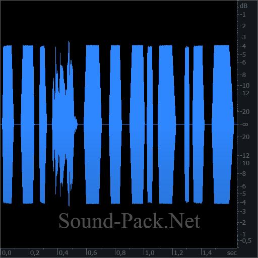 waveform