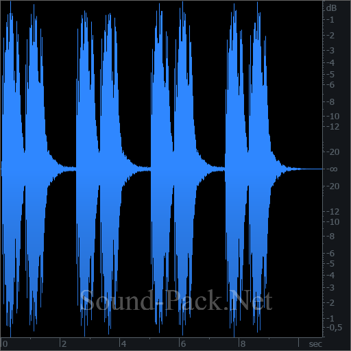 waveform