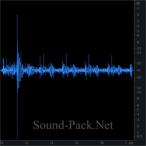 waveform