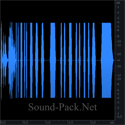 waveform