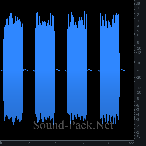 waveform