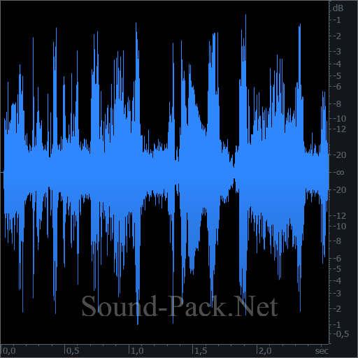 waveform