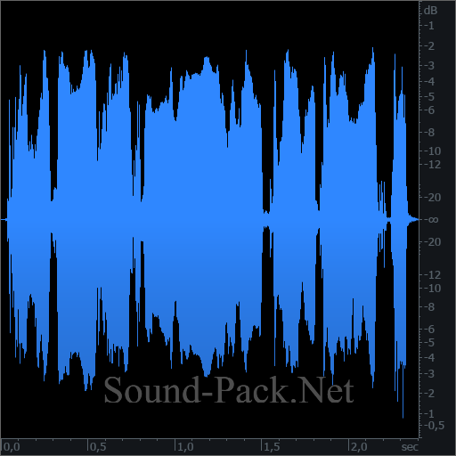 waveform