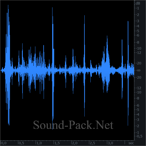 waveform