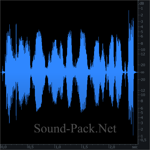 waveform