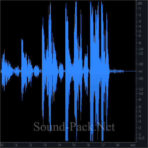 waveform