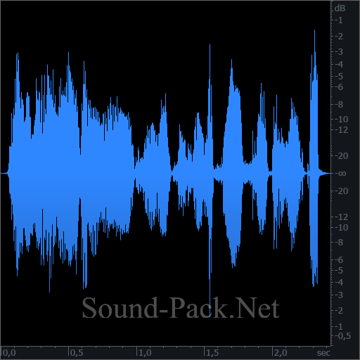 waveform