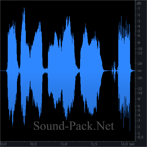 waveform