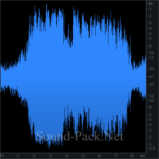 waveform