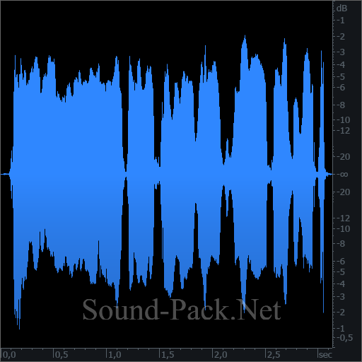 waveform