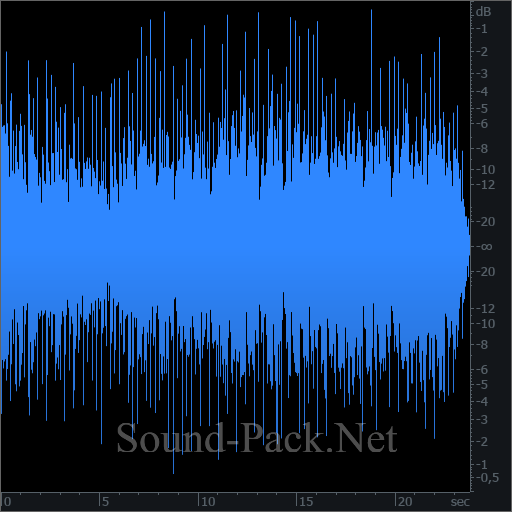 waveform