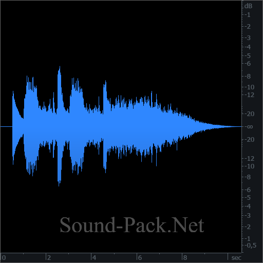 waveform