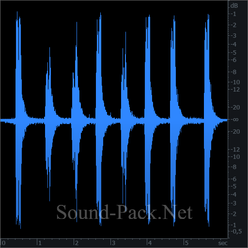 waveform