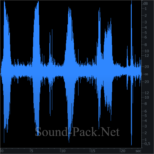 waveform