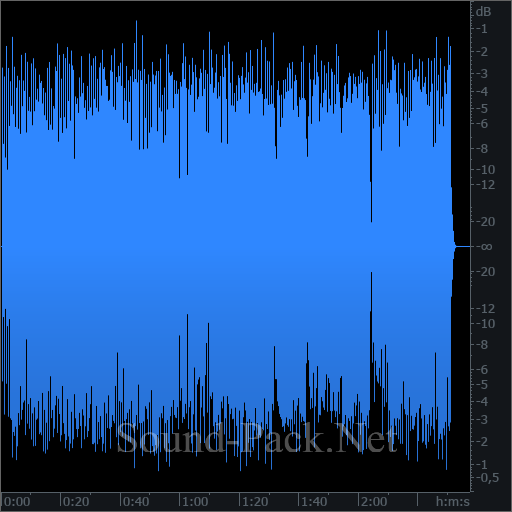 waveform