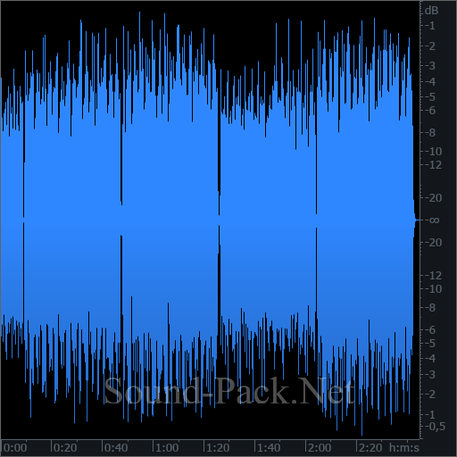 waveform