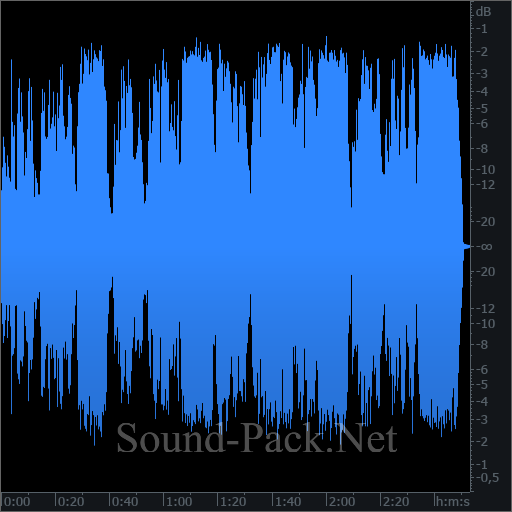 waveform