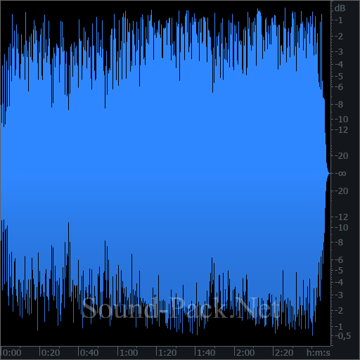 waveform