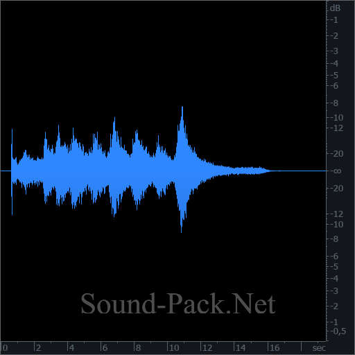 waveform