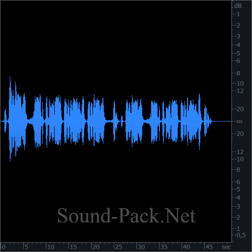 waveform