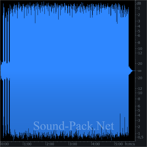 waveform