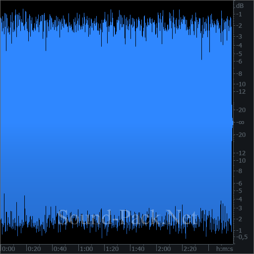 waveform