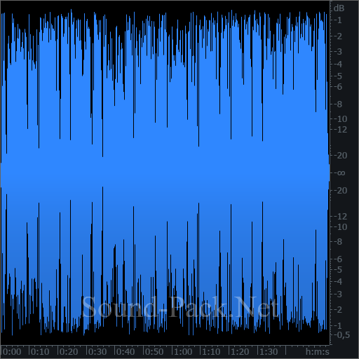 waveform