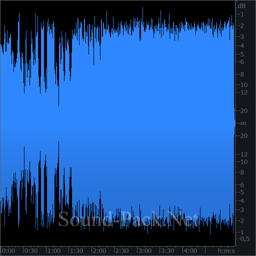 waveform