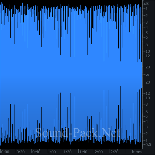 waveform