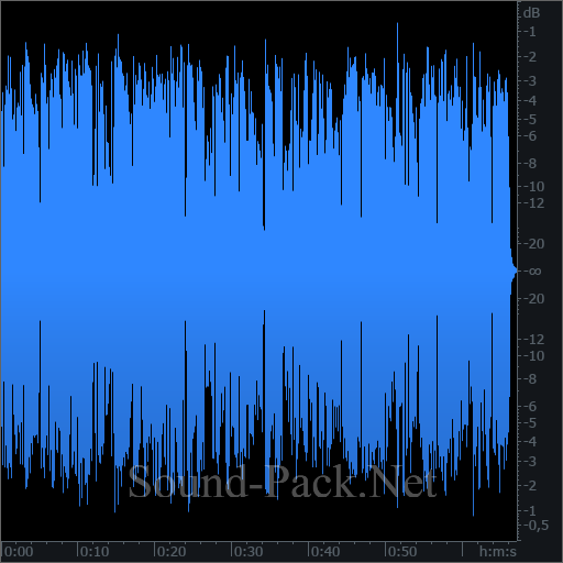 waveform