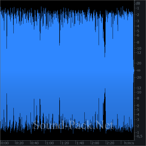 waveform