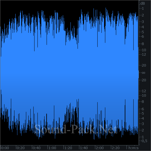 waveform