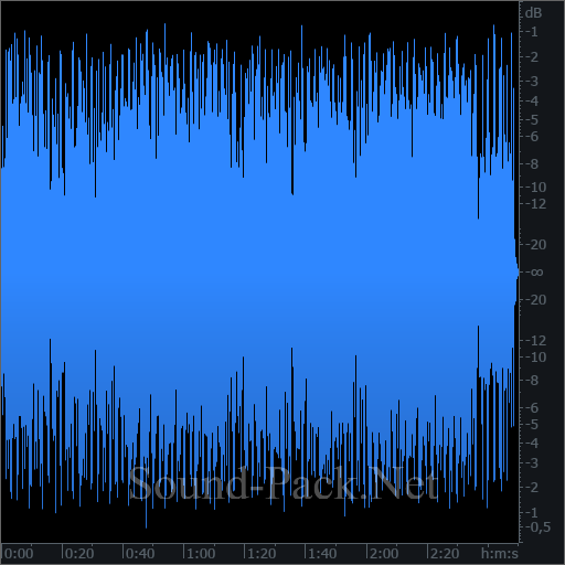 waveform