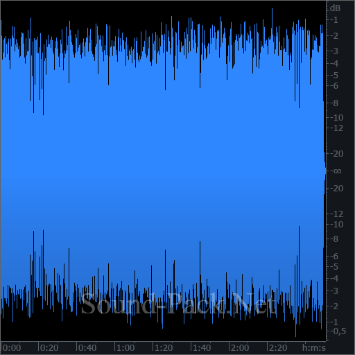 waveform